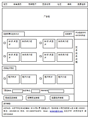 網站結構