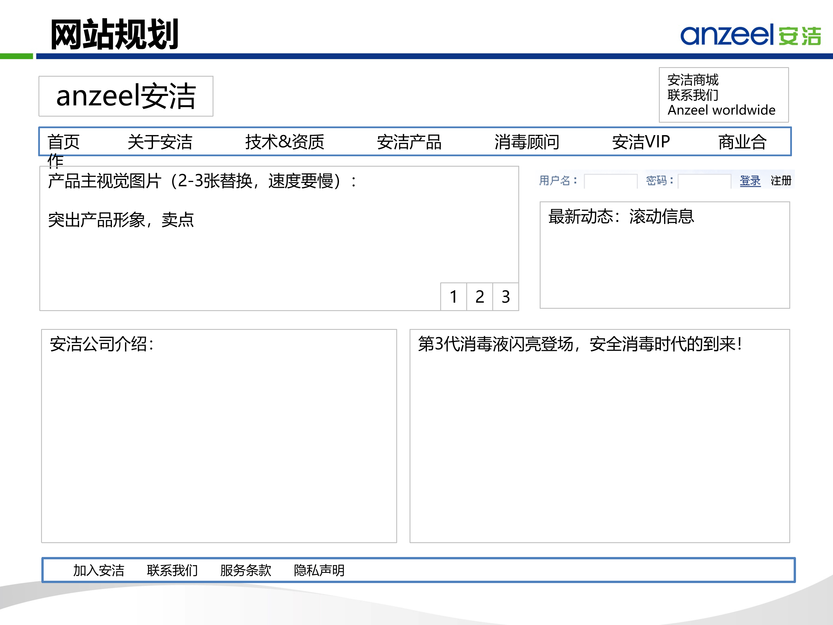 安潔公司中文網站框架0117_02.png