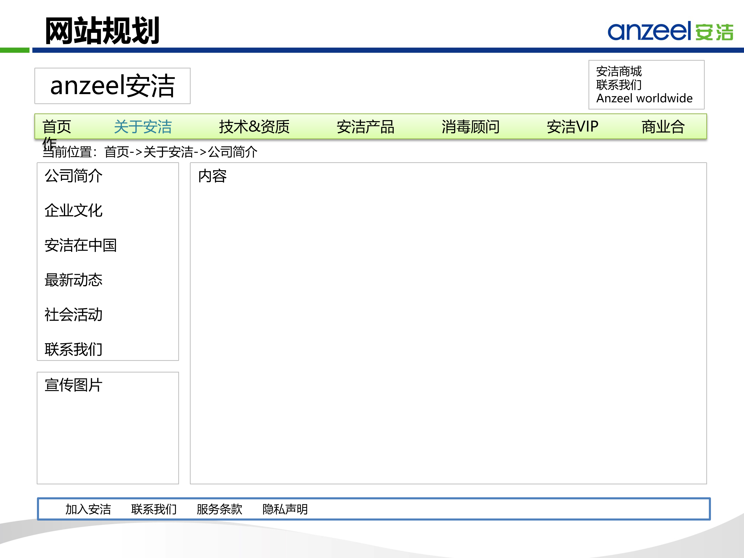 安潔公司中文網站框架0117_03.png