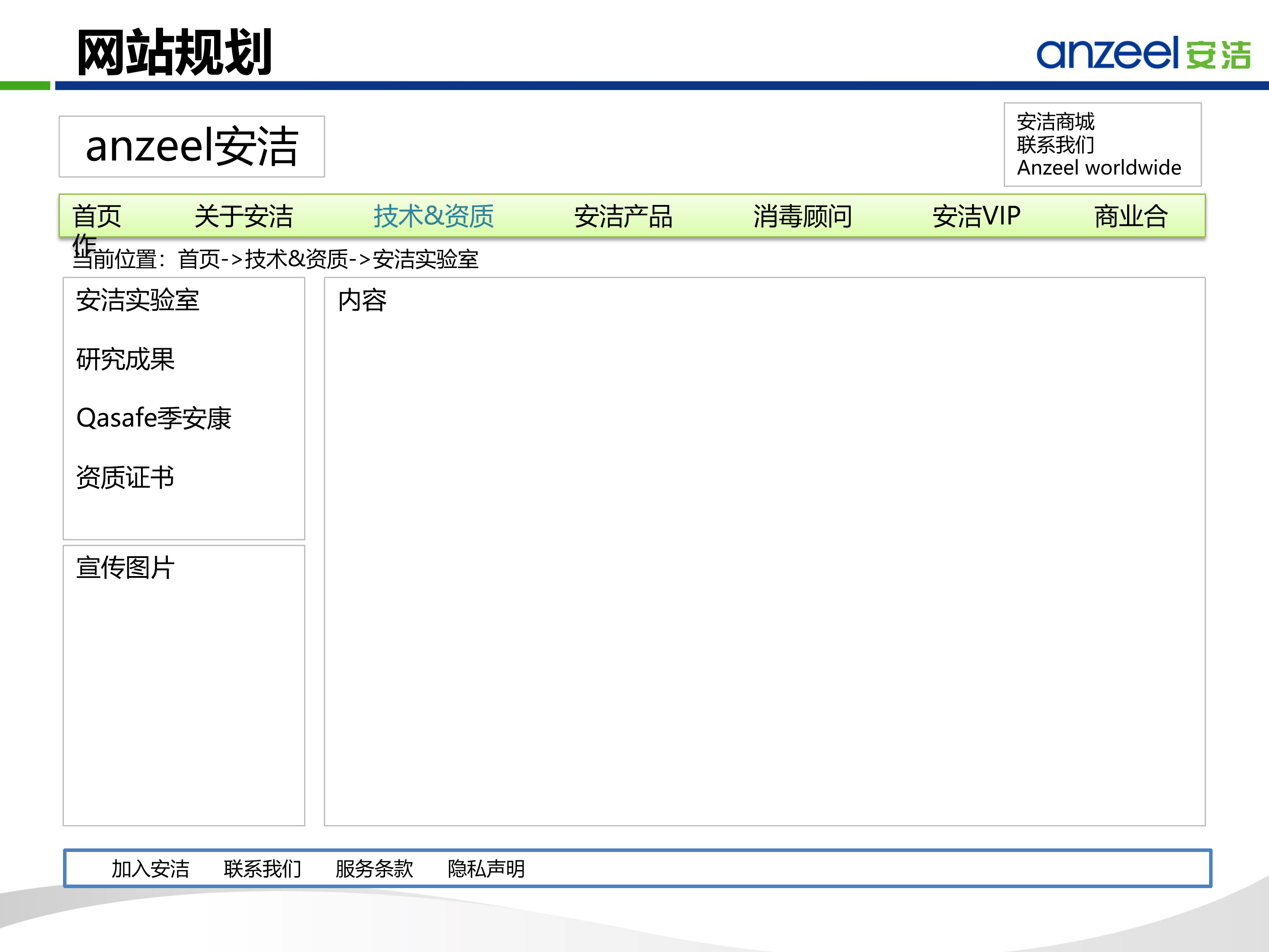 安潔公司中文網站框架0117_04.png