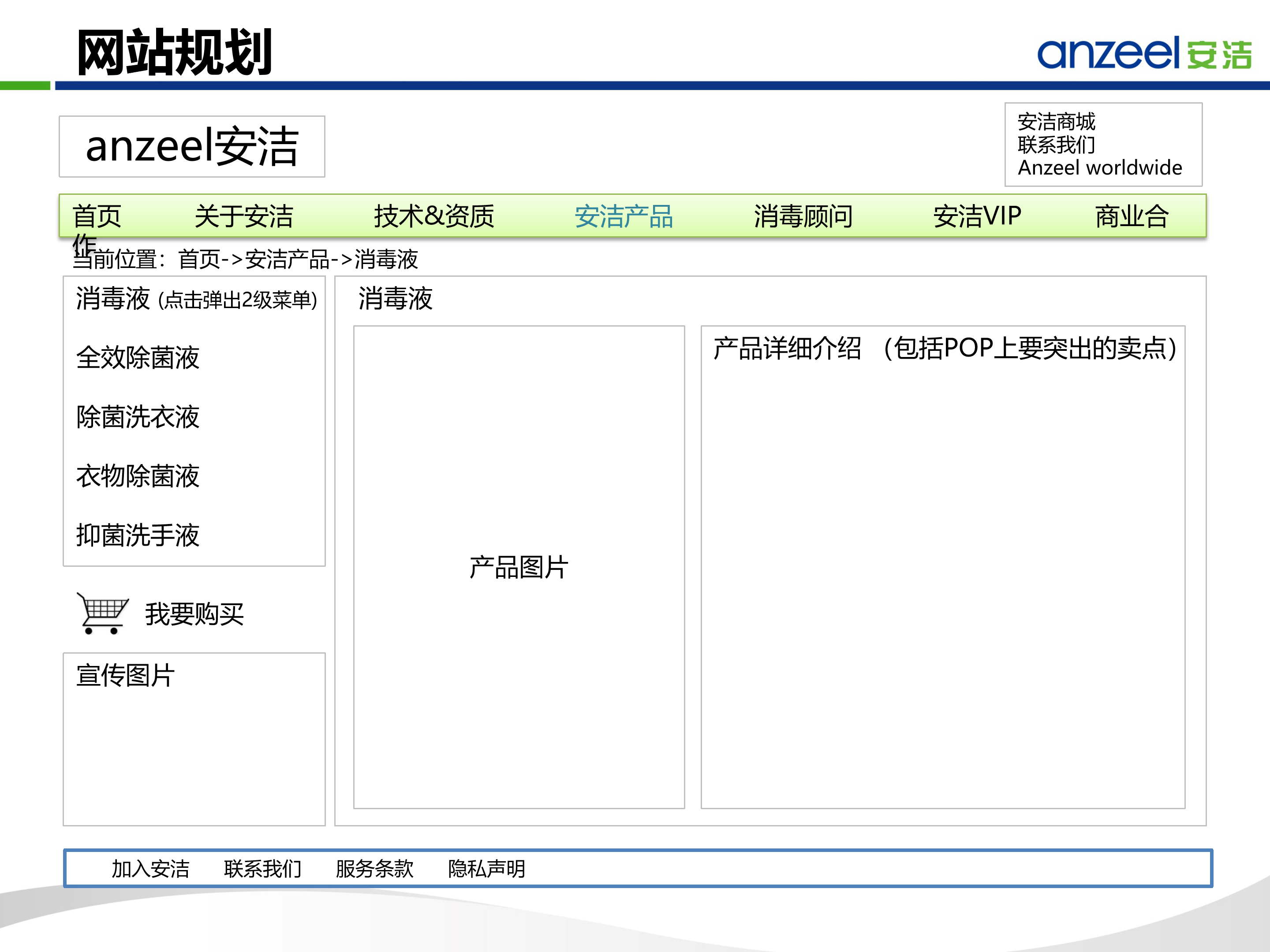 安潔公司中文網站框架0117_05.png